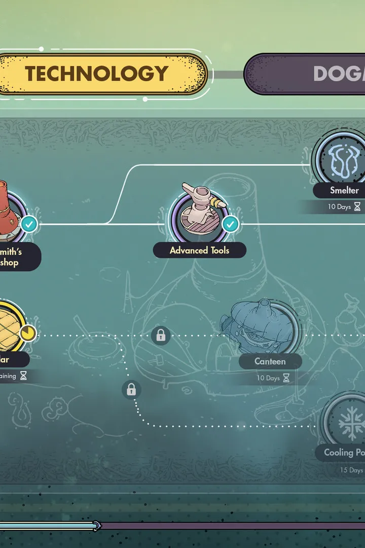 Resource Management Strategies