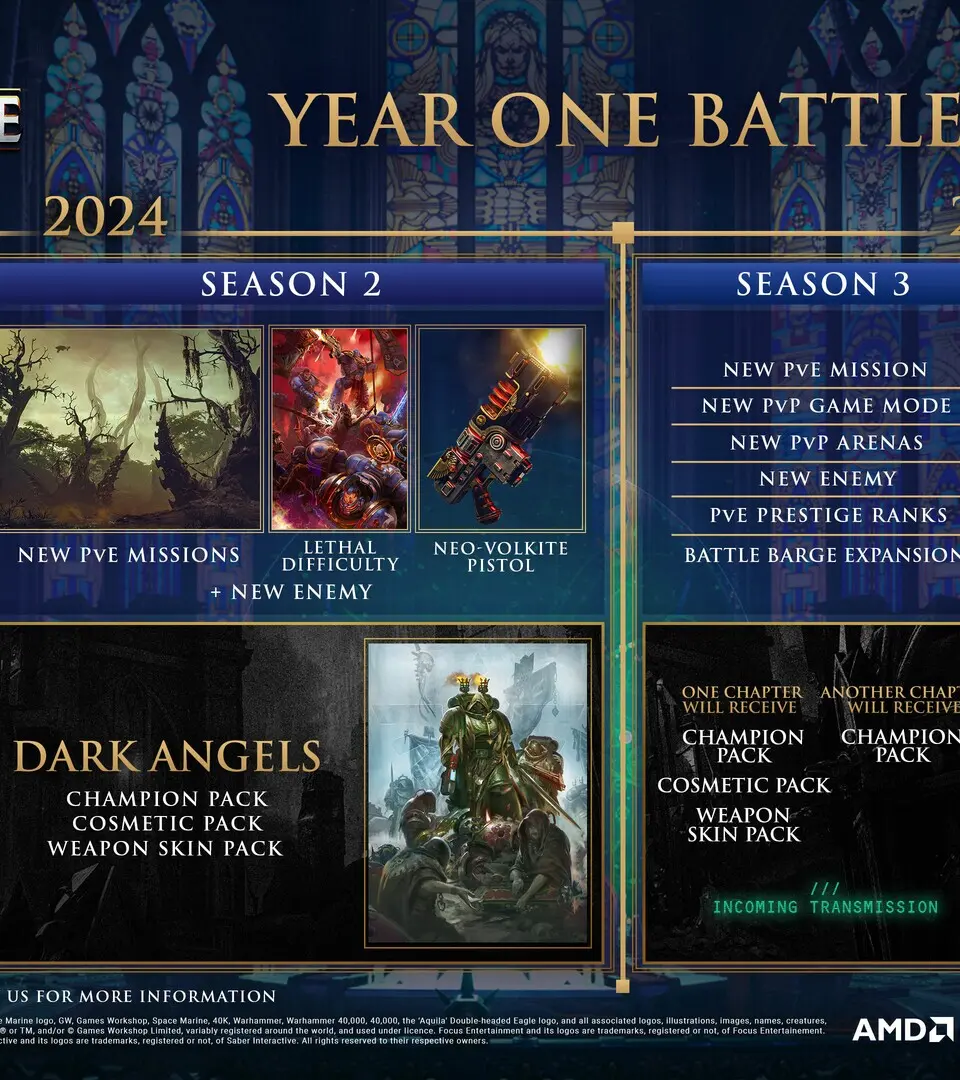Main Walkthrough
